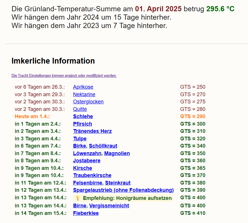 Imkerliche Information